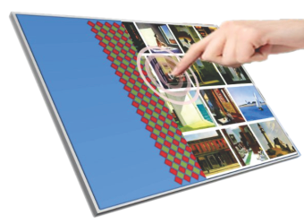Industrial LCDs with Integrated On-Cell Touch Technology