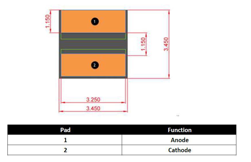 American Bright EzyLED PCB Layout