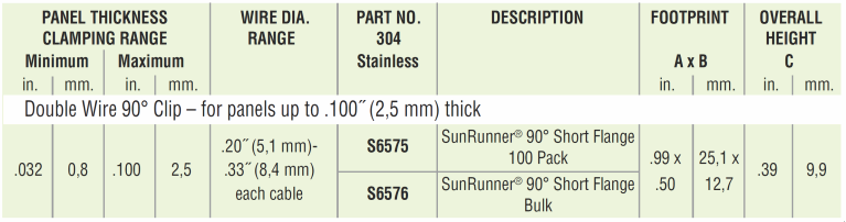 HEYClip™ SunRunner® Short Flange 90° Cable Clip