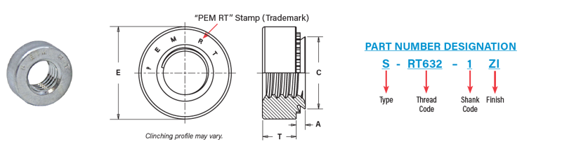 PEM RT Part Number and Mechanical