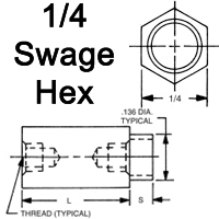 1/4 Hex Swage Standoffs-.136 Ø Shank