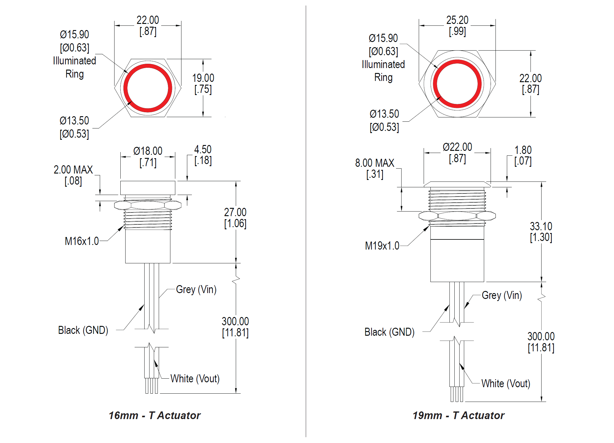 CIT TH Series Capacitive Touch Pushbutton Switch