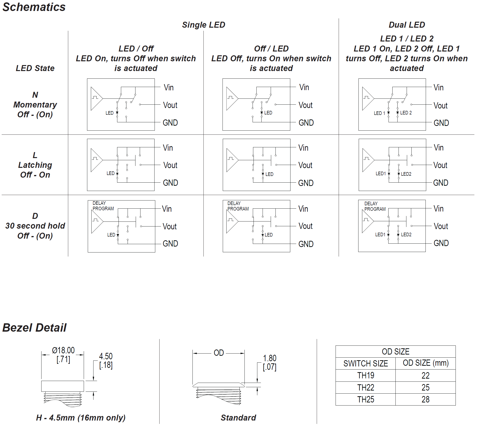 CIT TH Series Capacitive Touch Pushbutton Switch