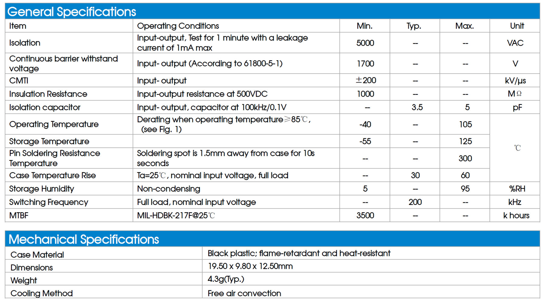 Mornsun IGBT Driver Power Supply