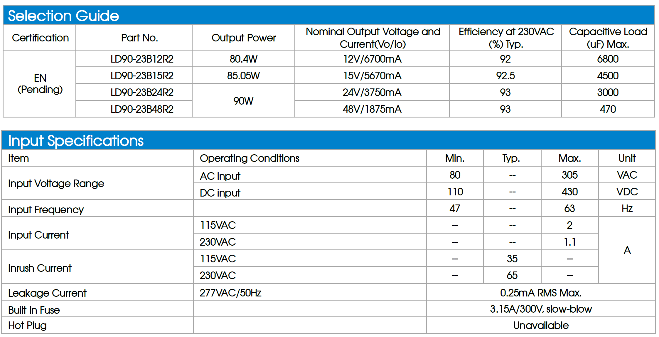 Mornsun LD90 AC/DC Power Supply