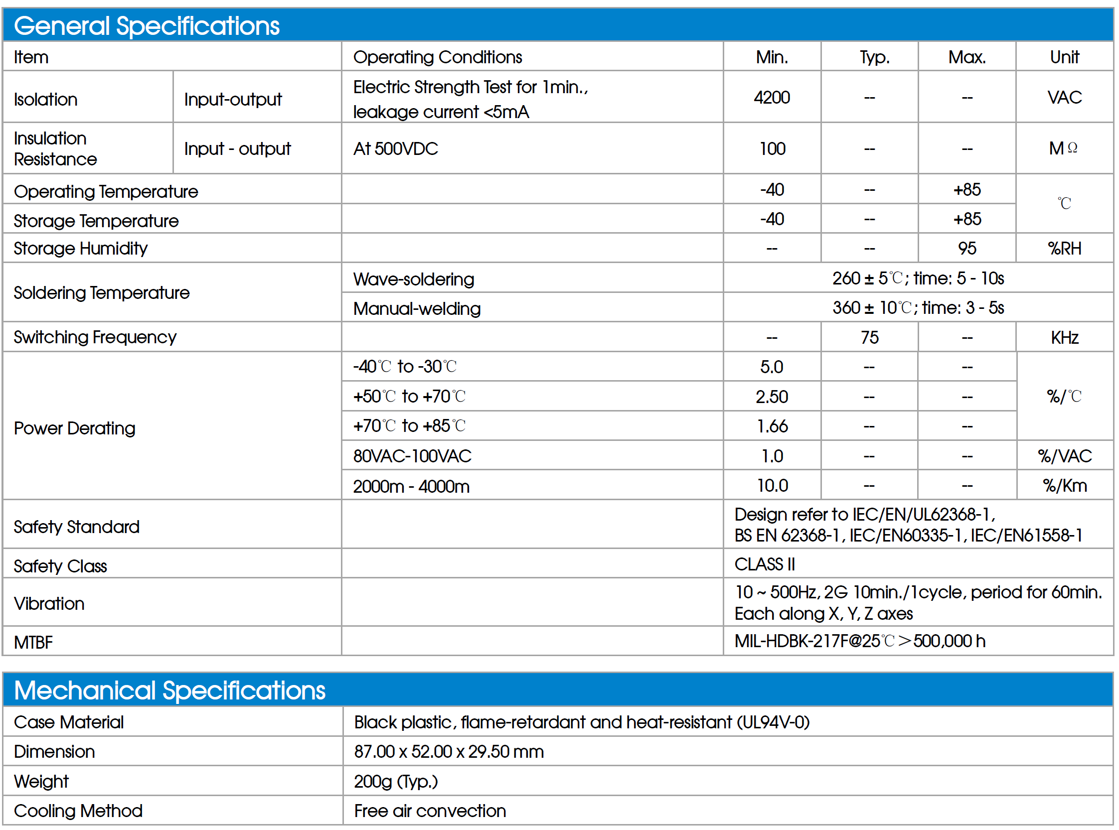 Mornsun LD90 AC/DC Power Supply