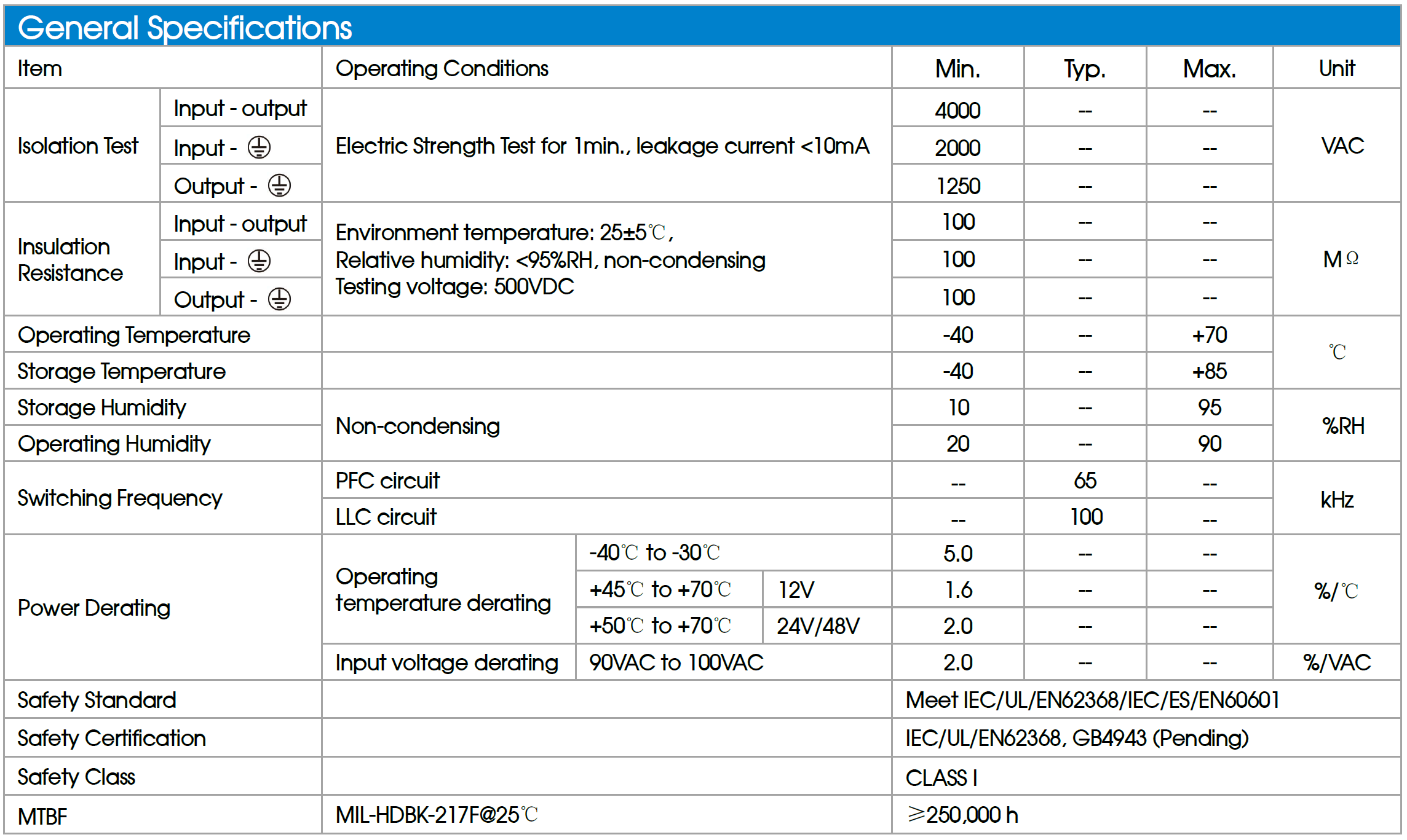 Mornsun LMF 1000W Power Supply