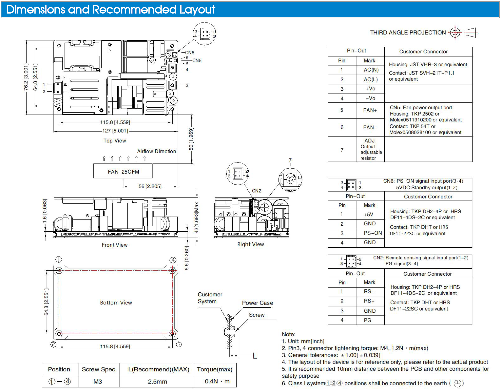 Mornsun Companct 750W open frame power supply