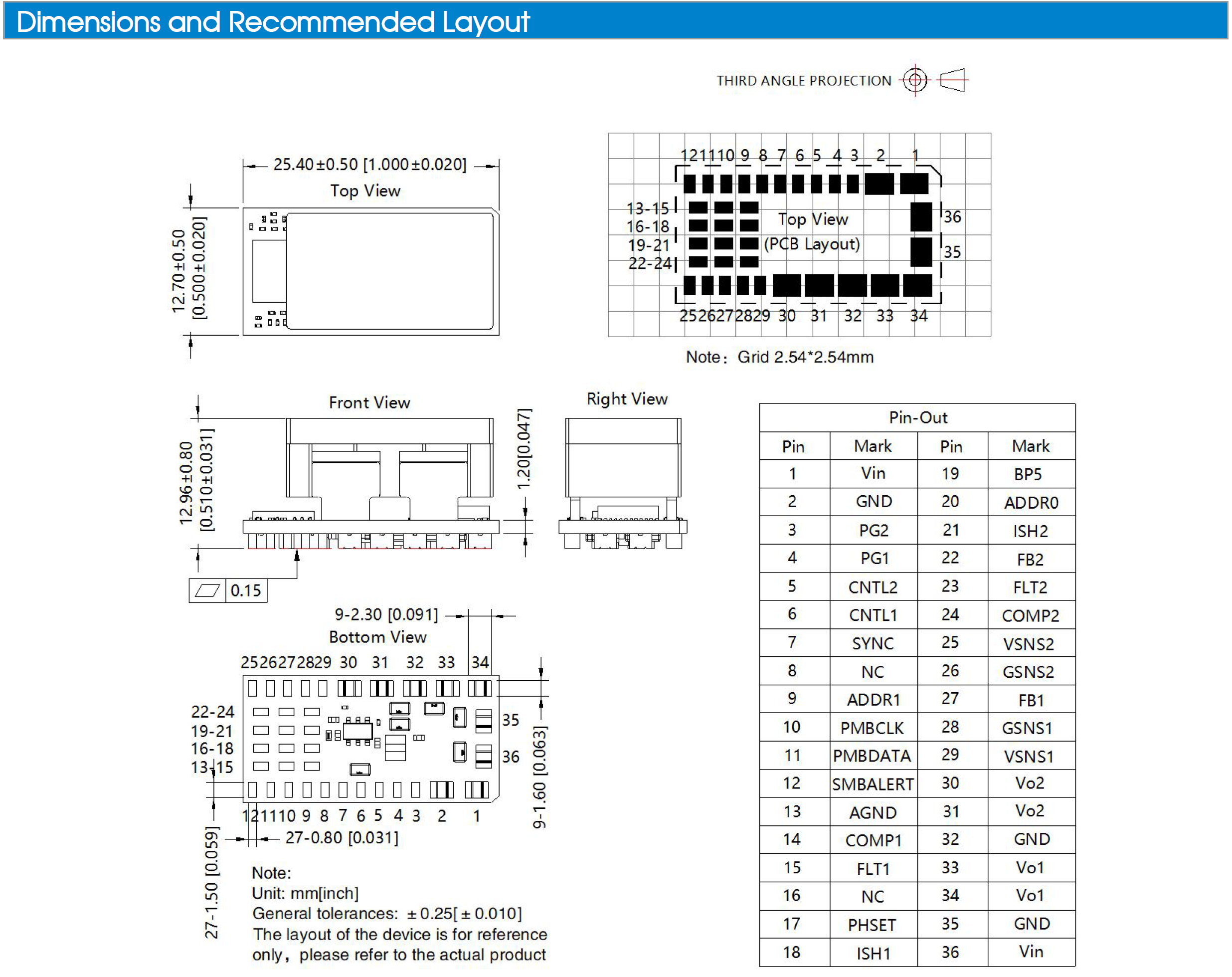 Mornsun High-Current POL Power Modules