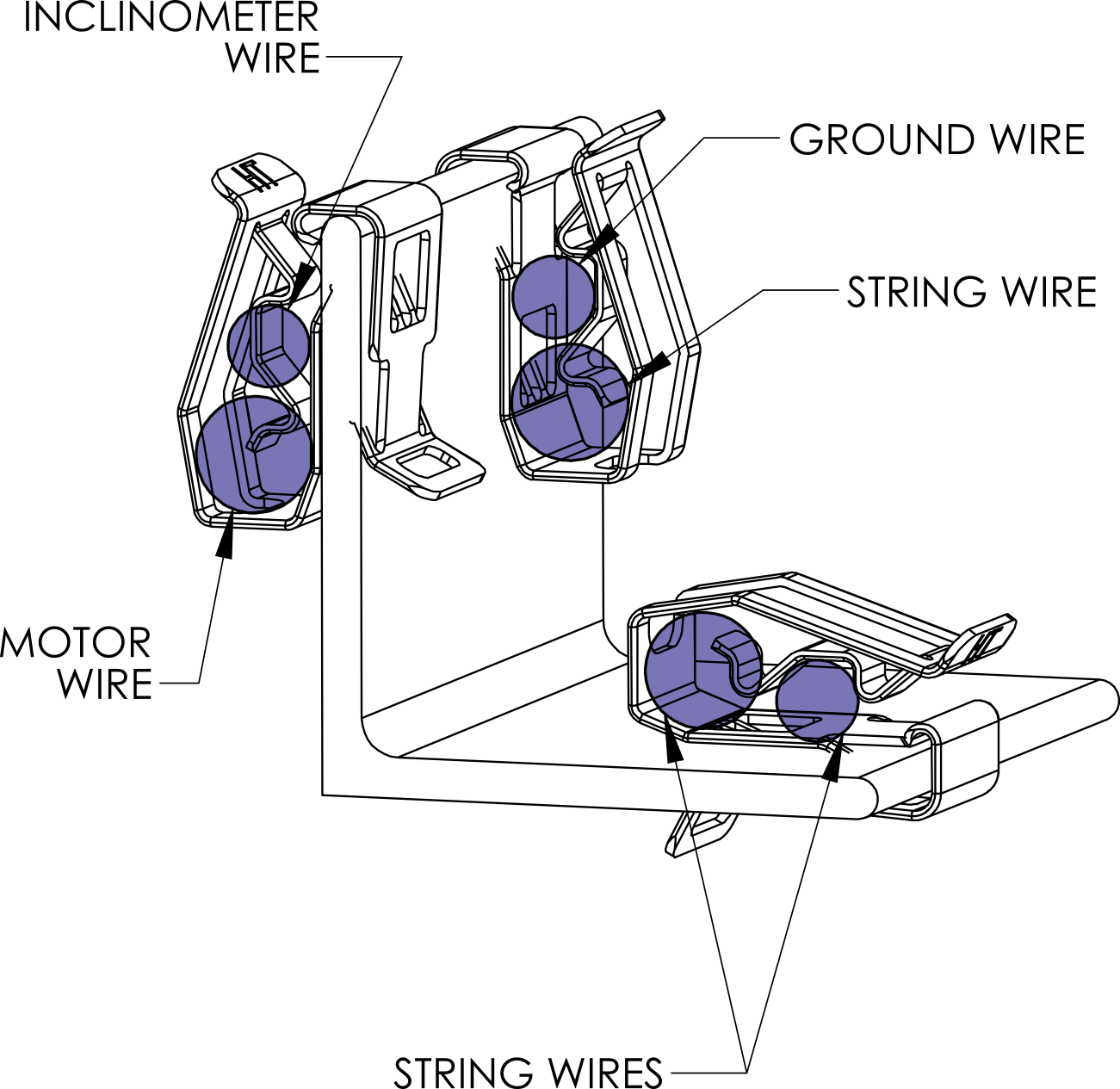 HellermannTyton MSC2 Application