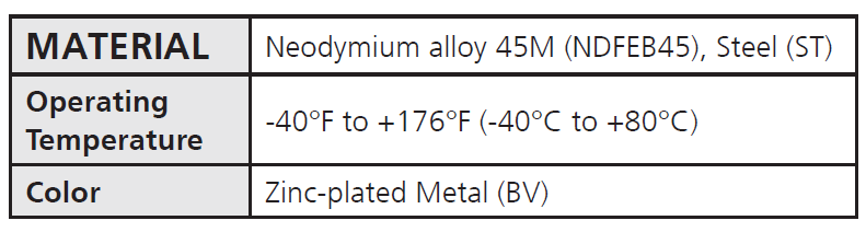 HellermannTyton Magnetic Wire Management