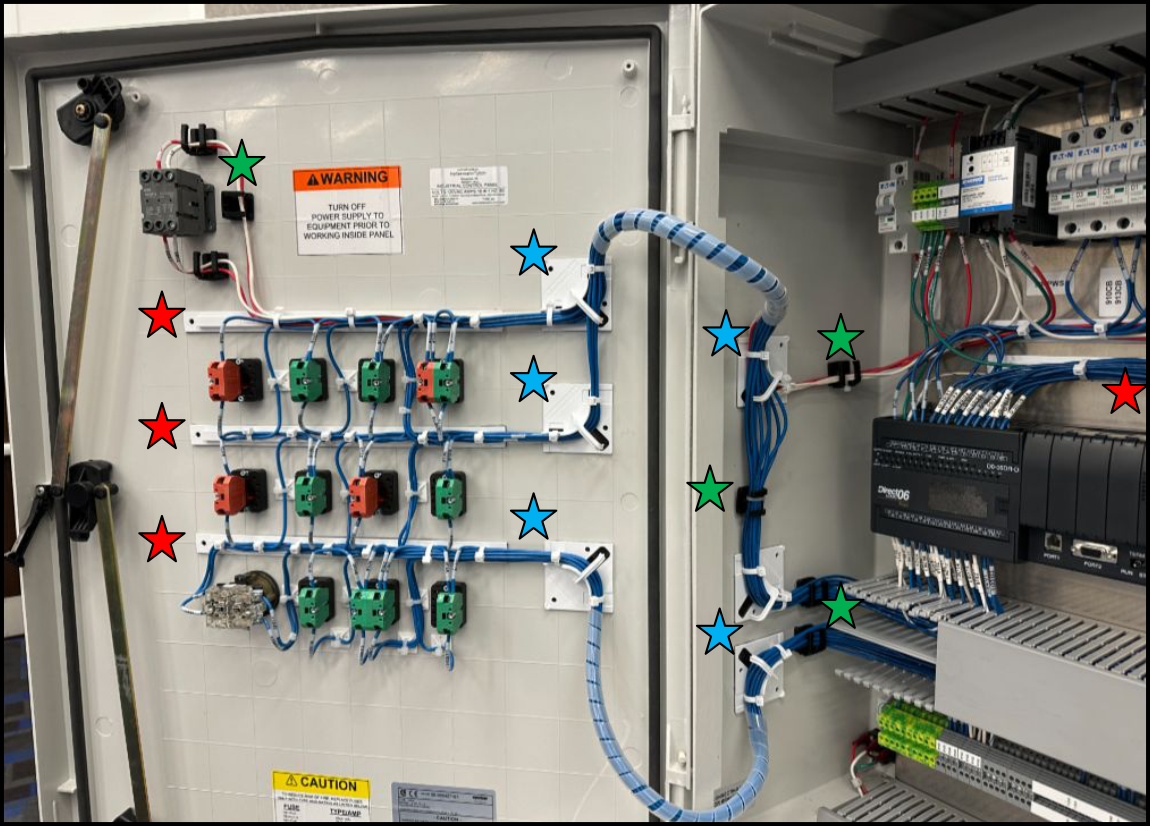 HellermannTyton WireRail Adhesive Cable Tie Mount