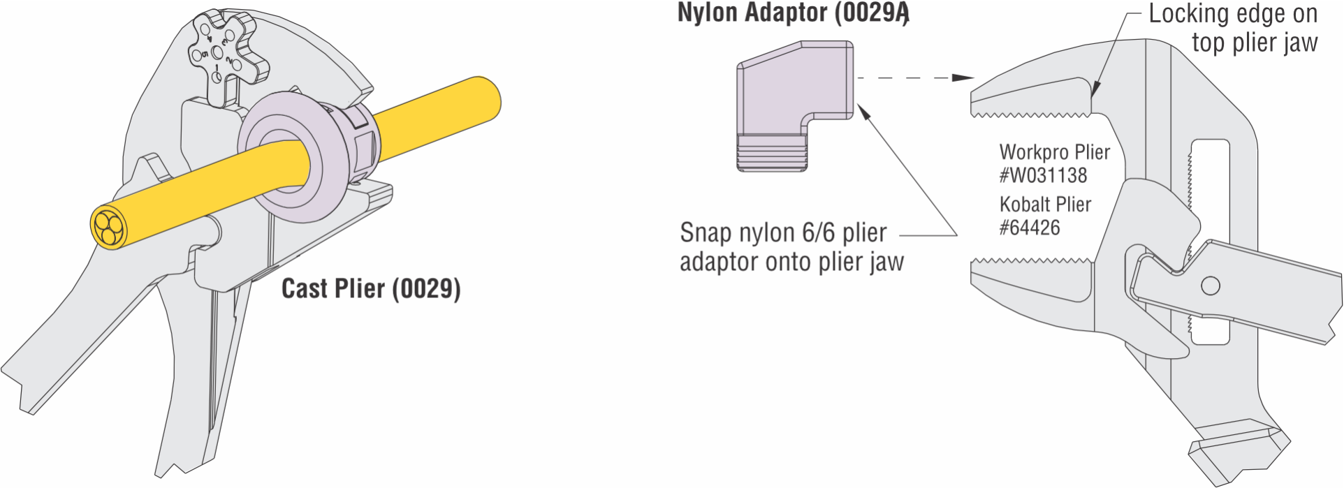 Heyco Low-Profile Snap-In Liquid-Tight Strain Relief Bushing