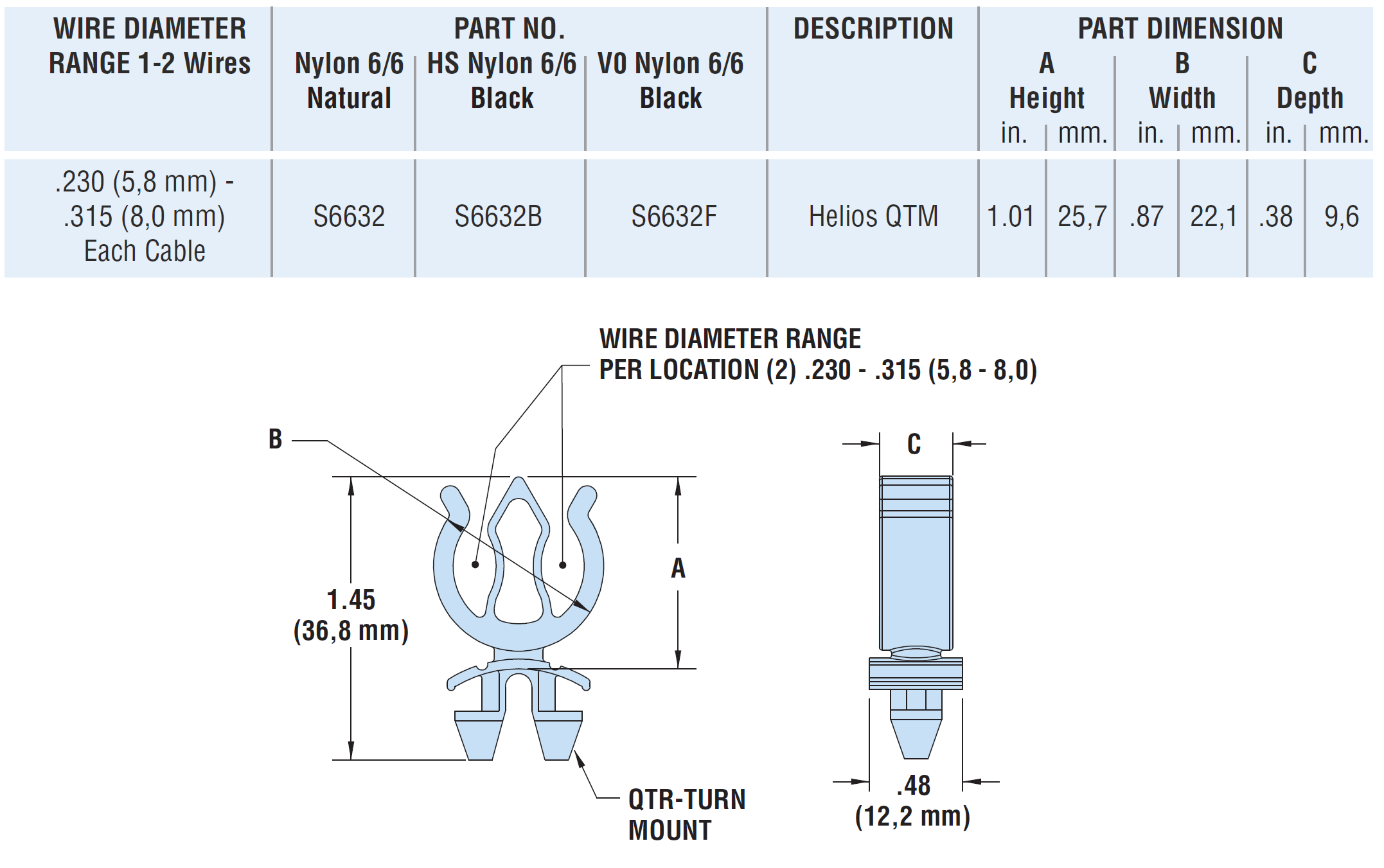 Heyco® Quarter-Turn Mount Wire Clips
