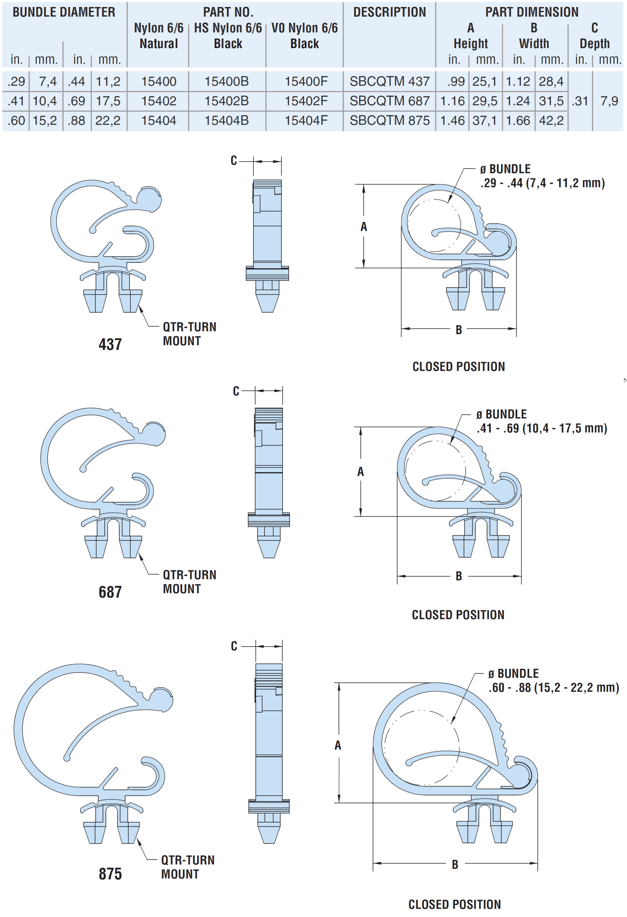 Heyco® Quarter-Turn Mount Wire Clips