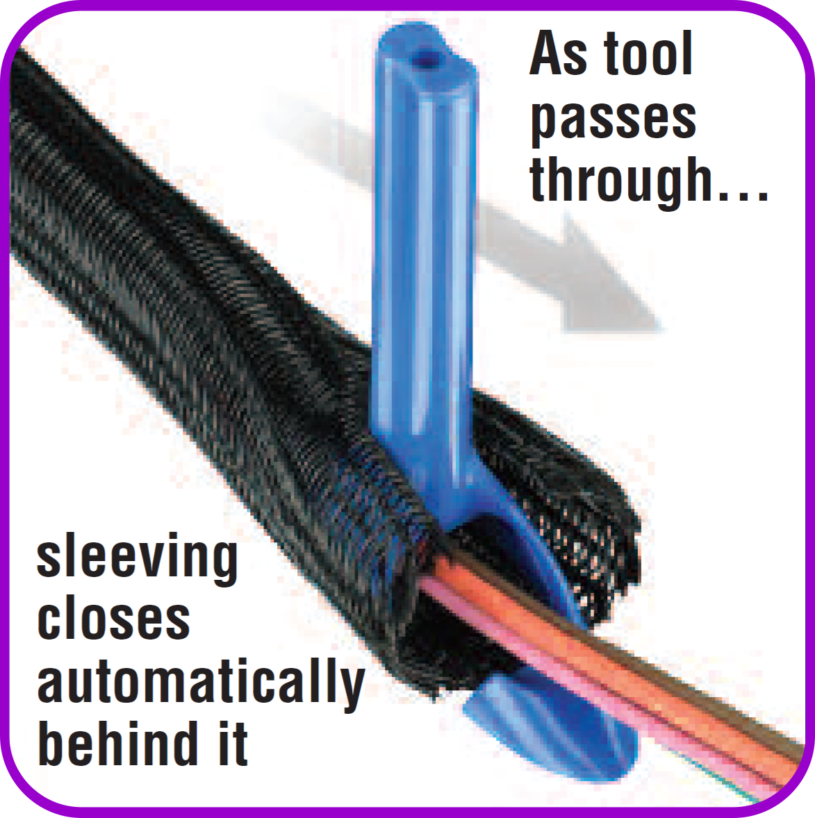 Heyco Self-Closing Braided Sleeving Installation Tool Application