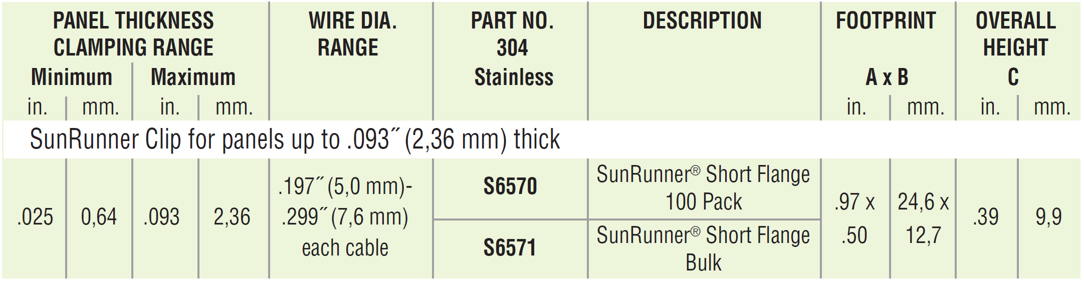 HEYClip™ SunRunner® Short Flange