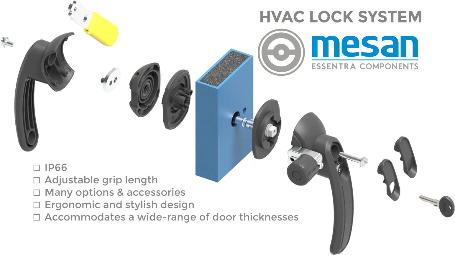 Mesan HVAC Lock System