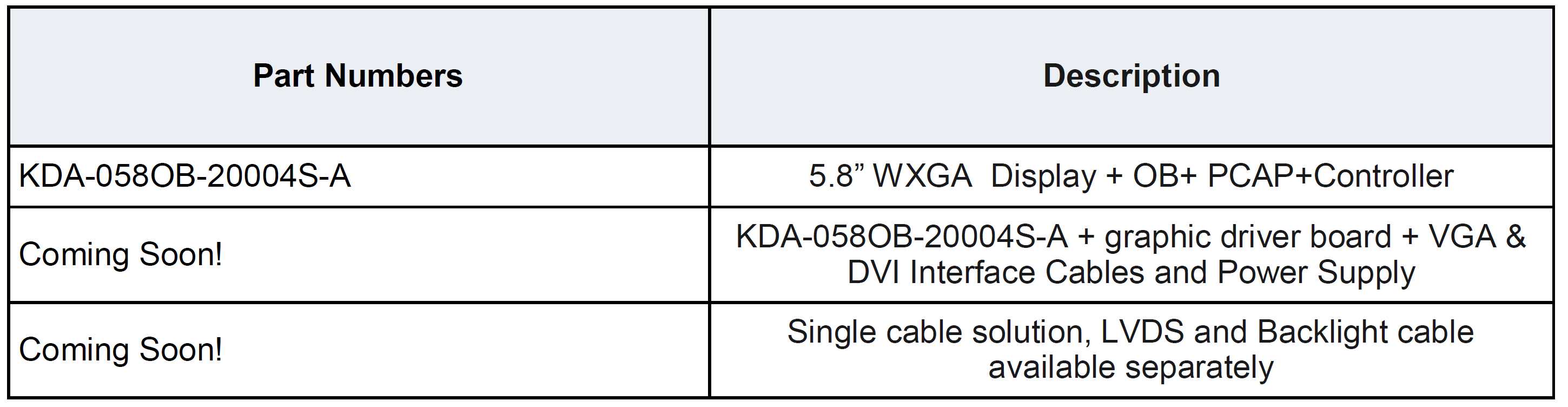 Kyocera 5.8" WXGA TFT with Optical Bonded PCAP Touch Screen