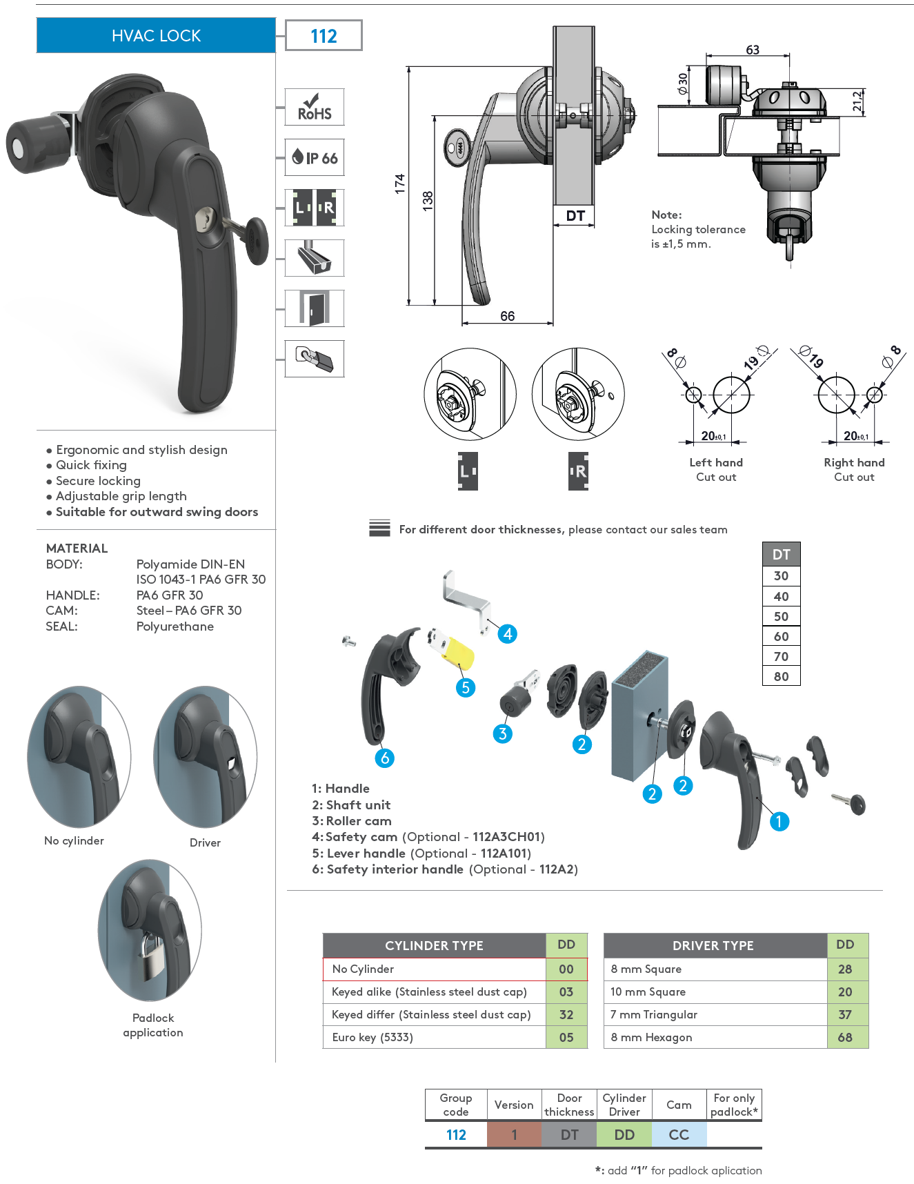 Mesan 112 Series Heavy-Duty HVAC Latching System