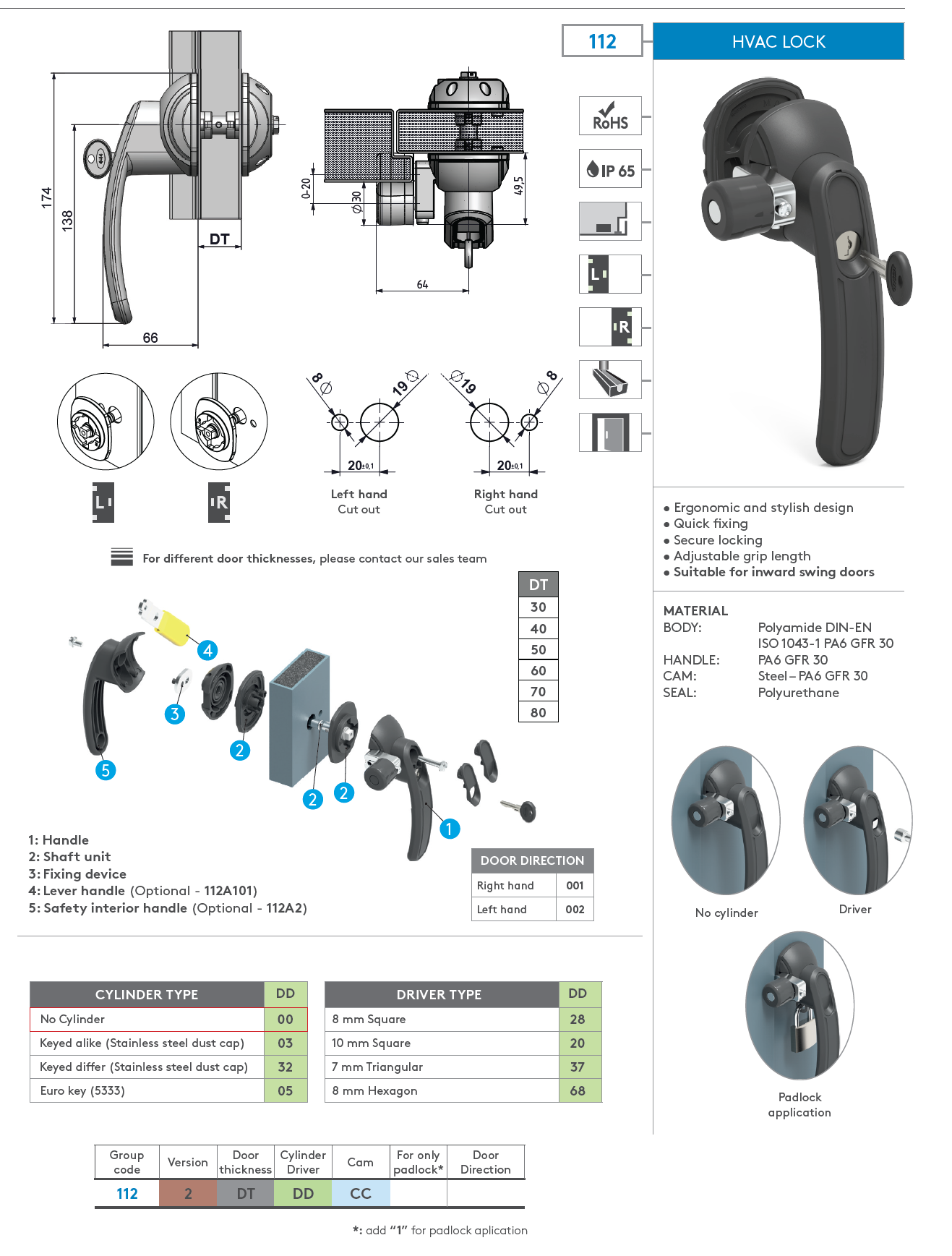 Mesan 112 Series Heavy-Duty HVAC Latching System