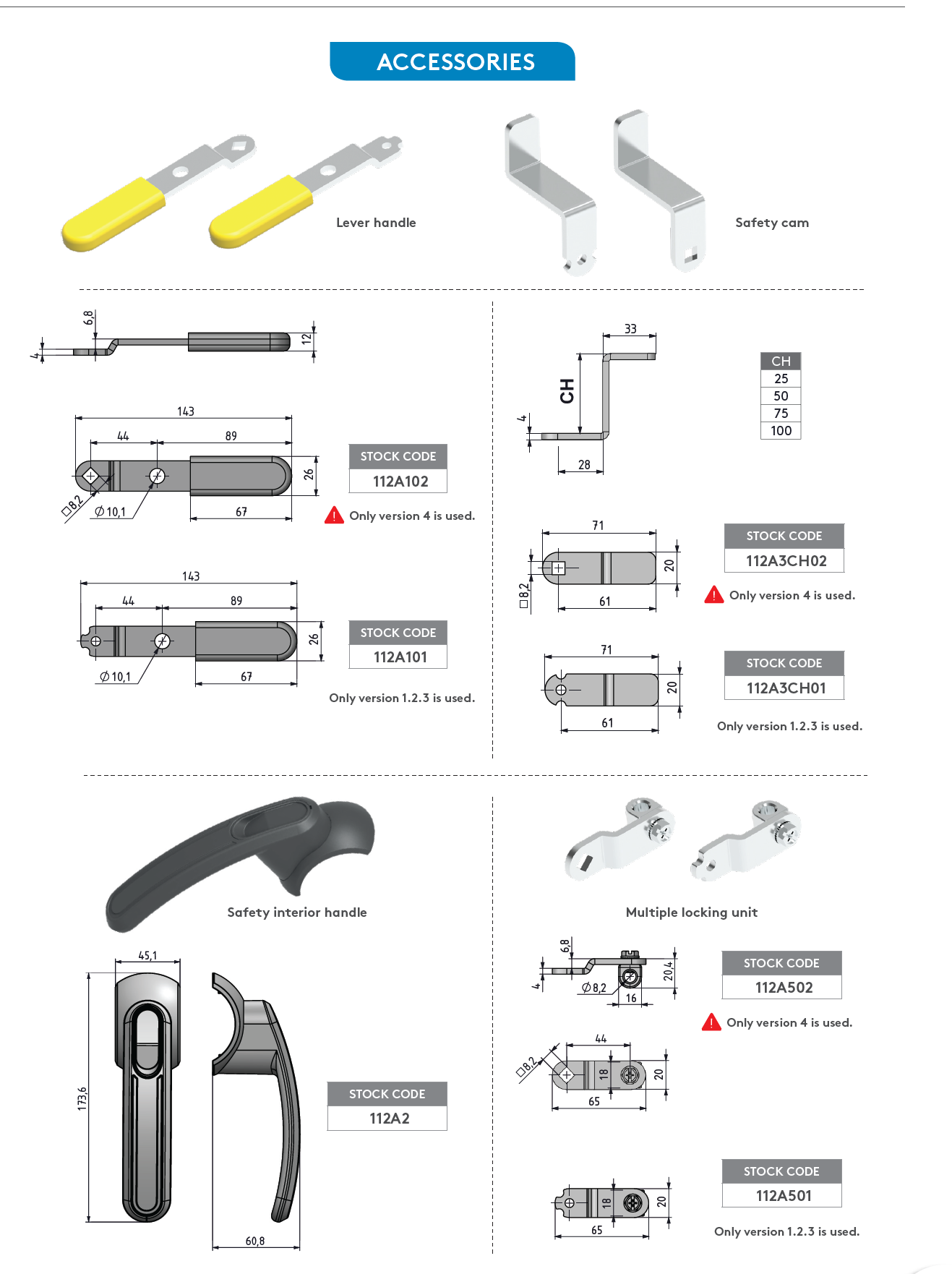 Mesan 112 Series Heavy-Duty HVAC Latching System