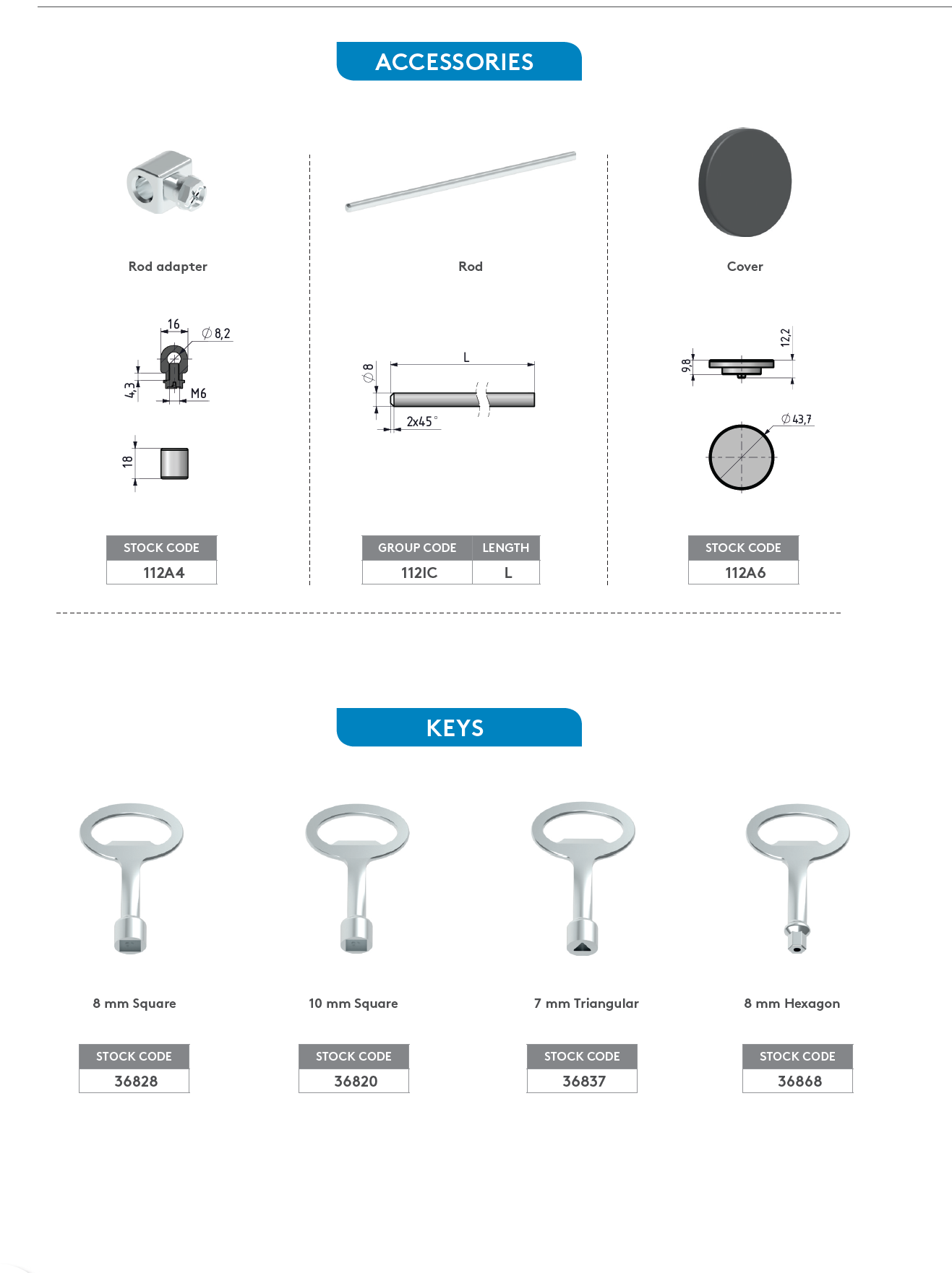 Mesan 112 Series Heavy-Duty HVAC Latching System