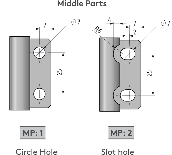 Mesan 995 Concealed Hinge