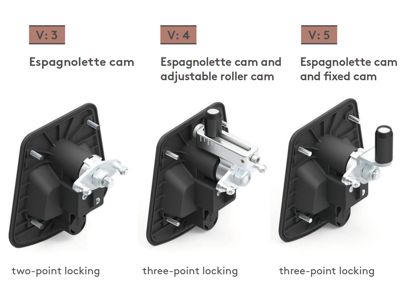 Mesan T Handle Compression Latch