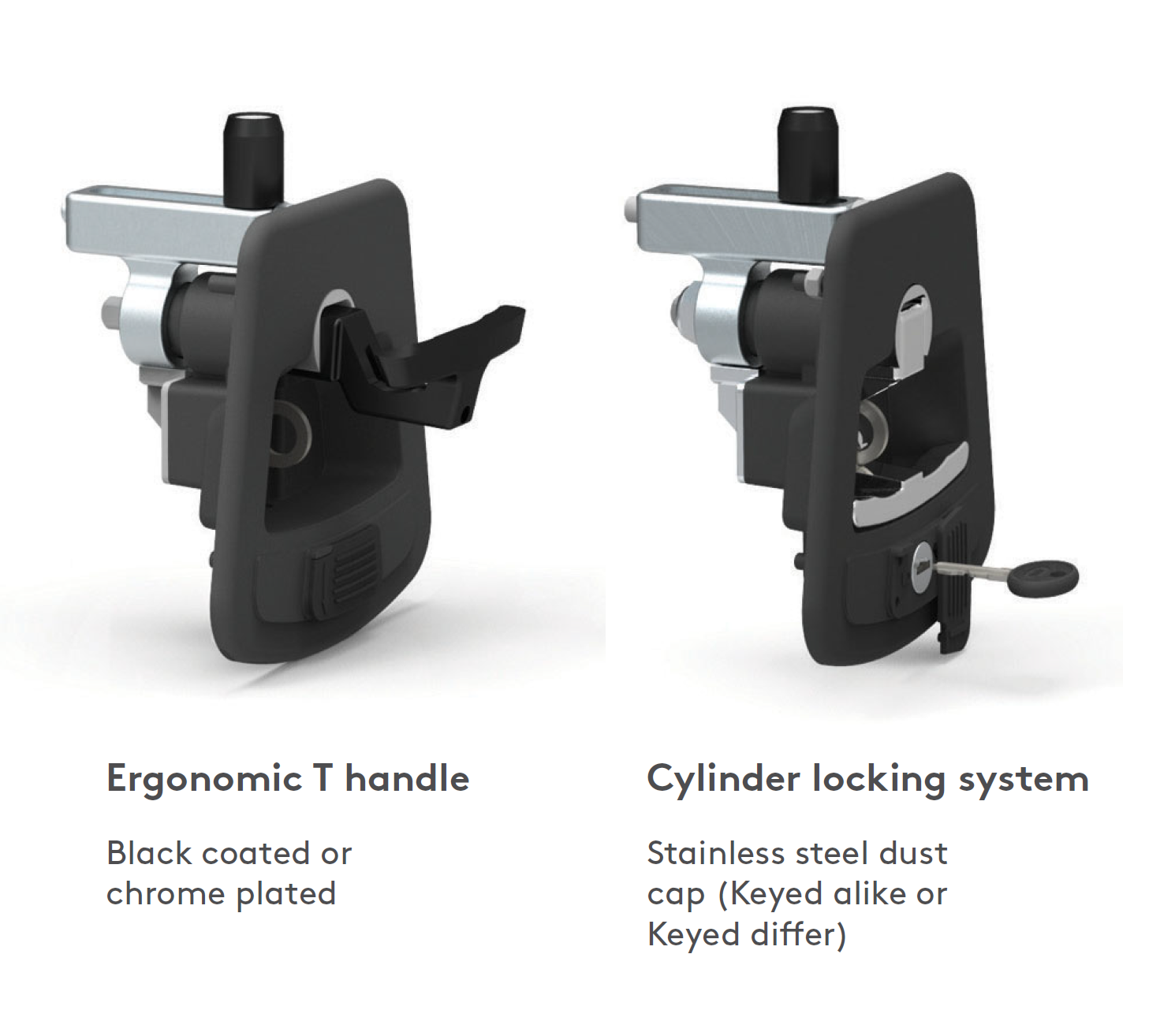 Mesan T Handle Compression Latch