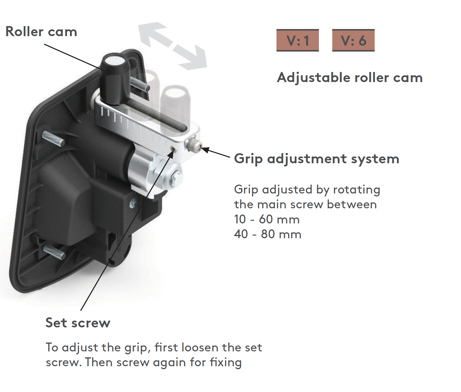 Mesan T Handle Compression Latch