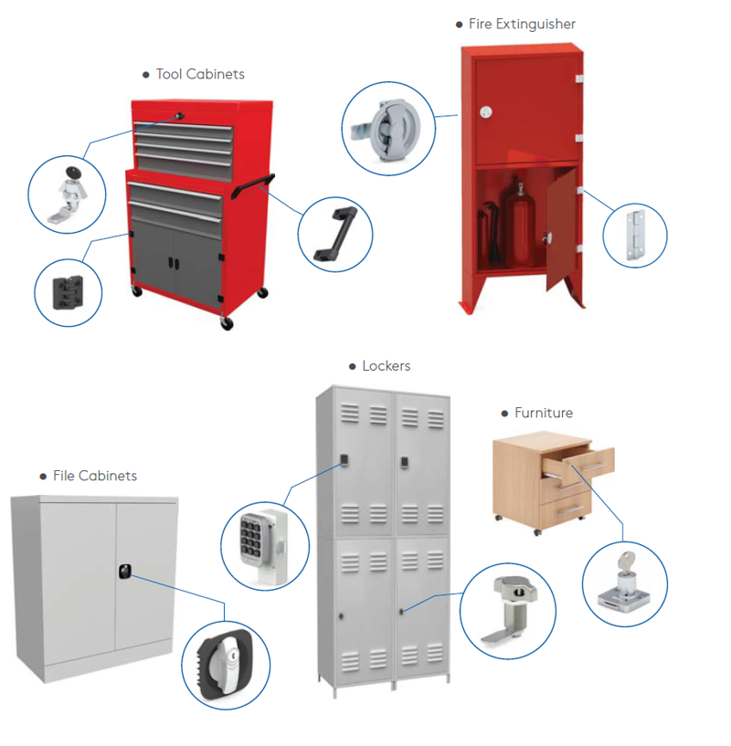 Mesan Diversified Applications