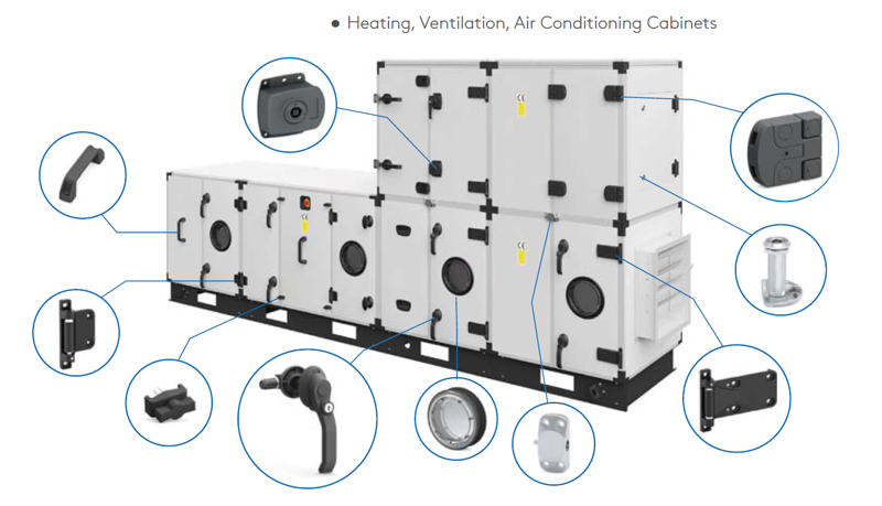 Mesan HVAC Applications