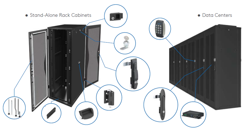 Mesan IT Cabinet Applications