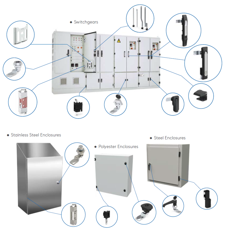 Mesan Indoor Cabinet Application