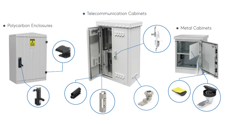 Mesan Outdoor Cabinet Applications