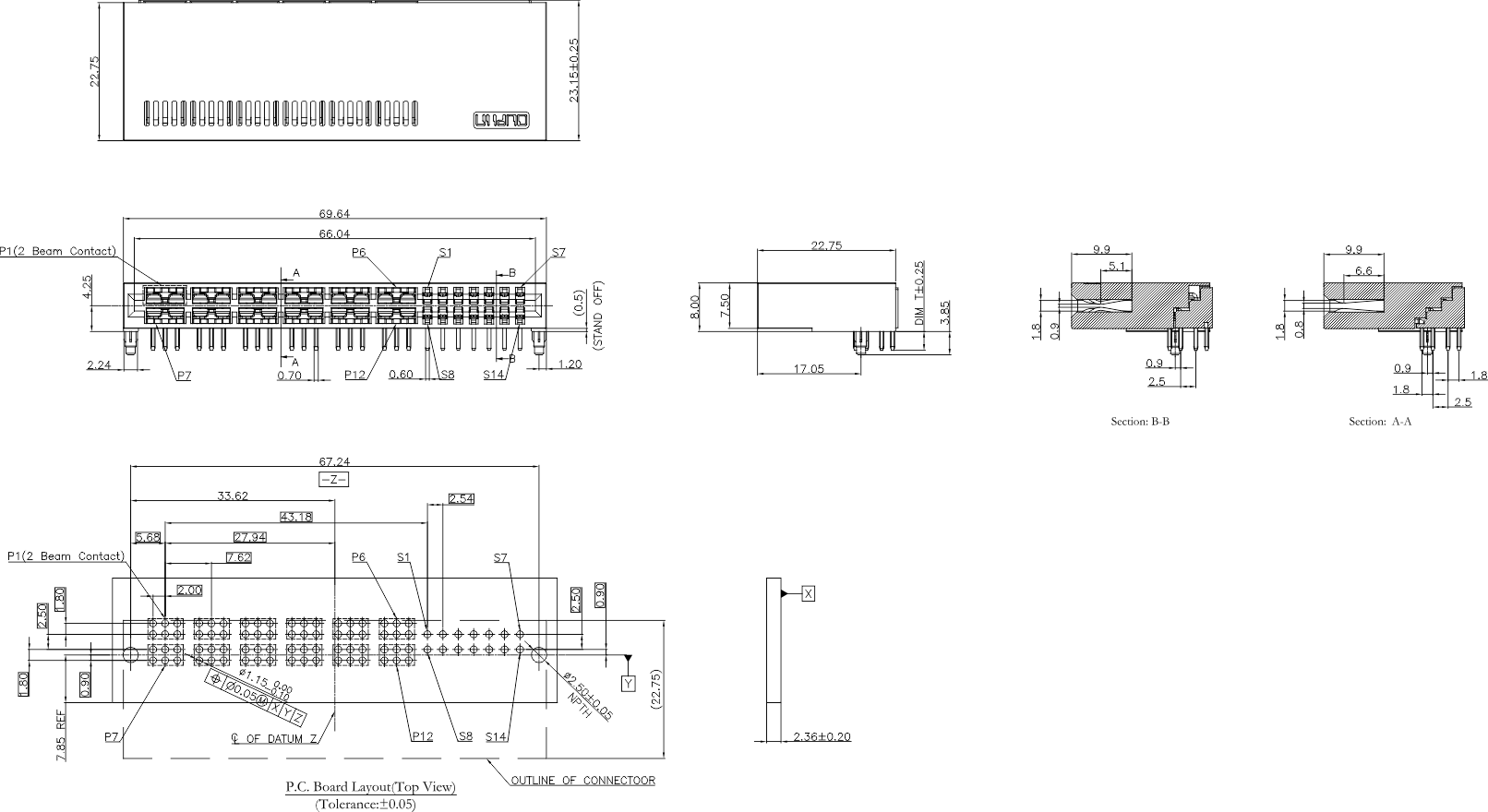 3kW Power and Signal Edge Card Connector