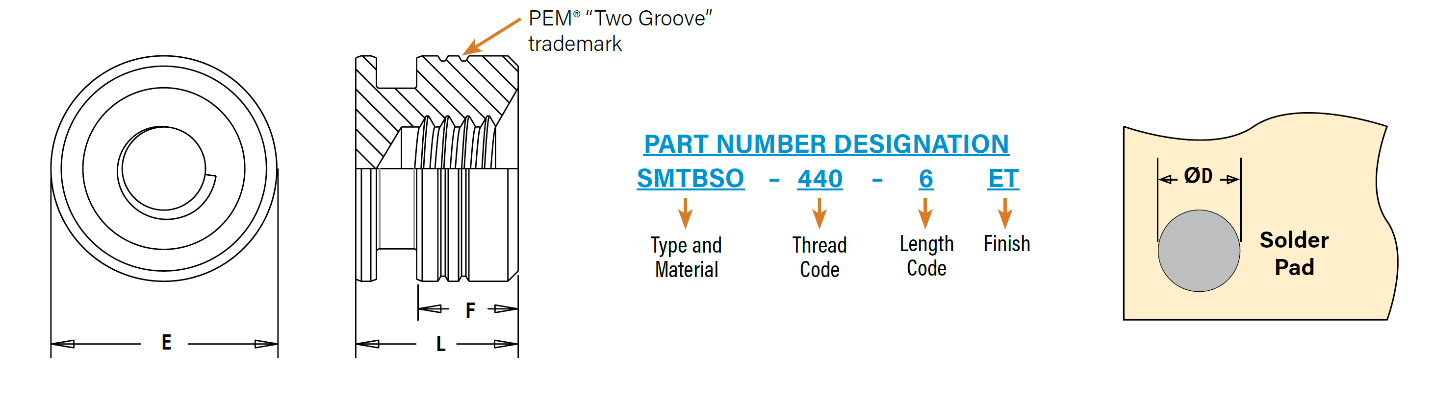 PEM Reelfast SMTBSO Fasteners
