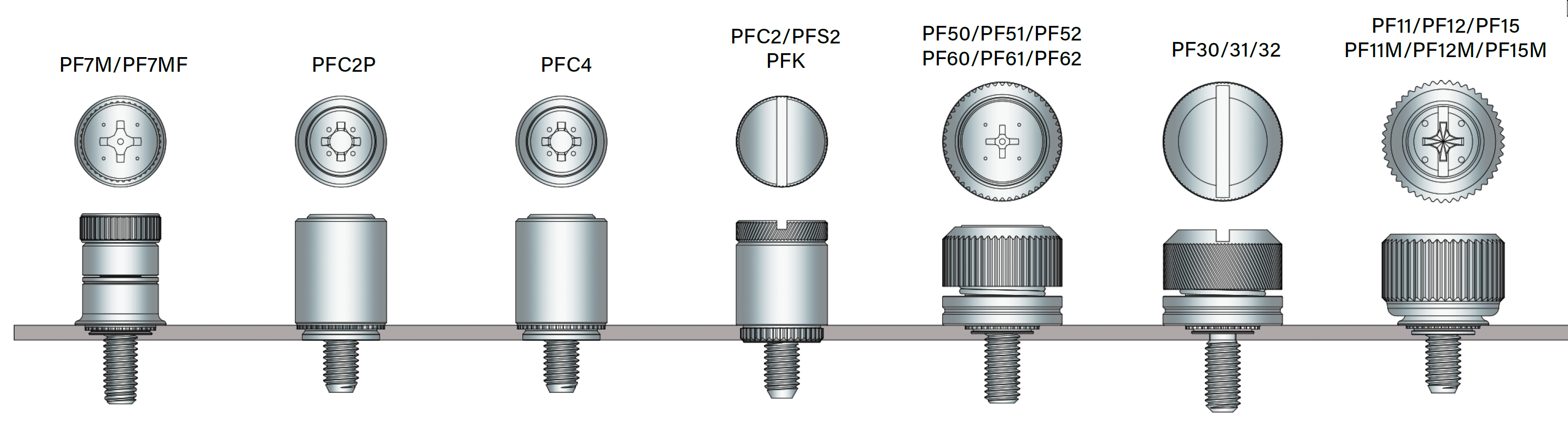 PEM Panel Fasteners