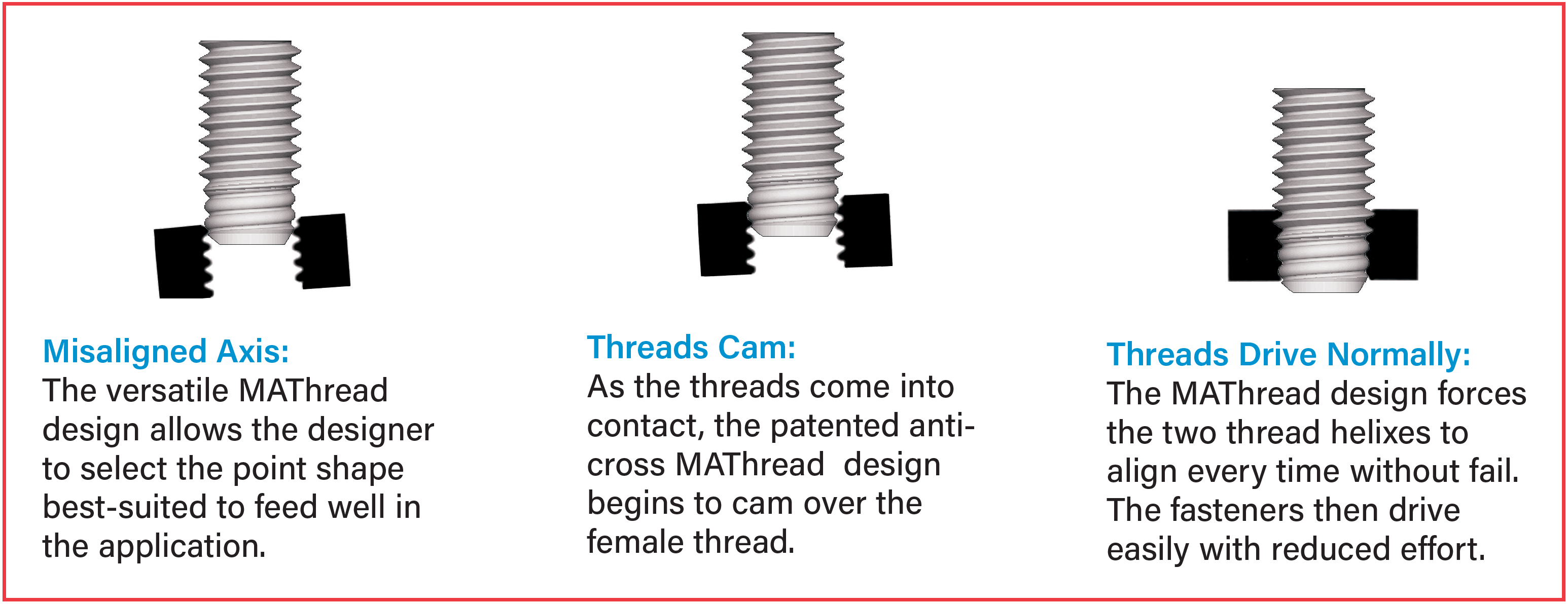 PEM Panel Fasteners MAThread