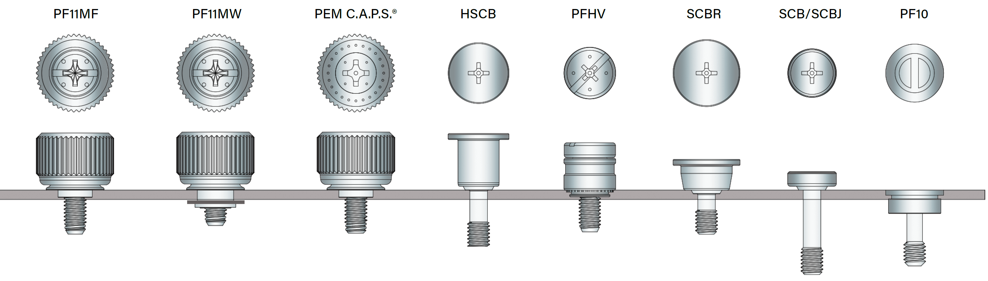 PEM Panel Fasteners