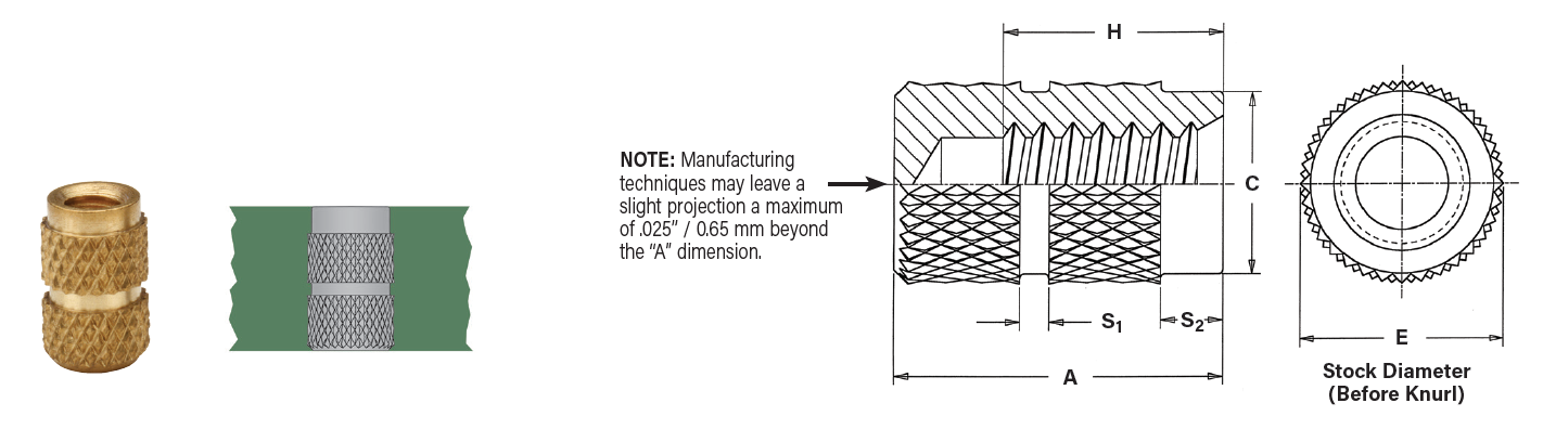 MOLDED-IN INSERTS