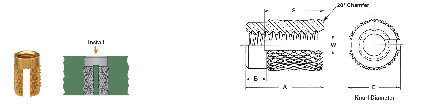 Thru-Threaded, PPA™ and PPB™ Inserts