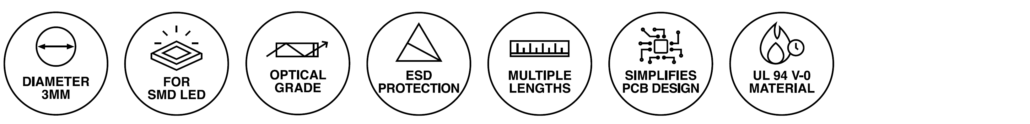 VBL light pipe features