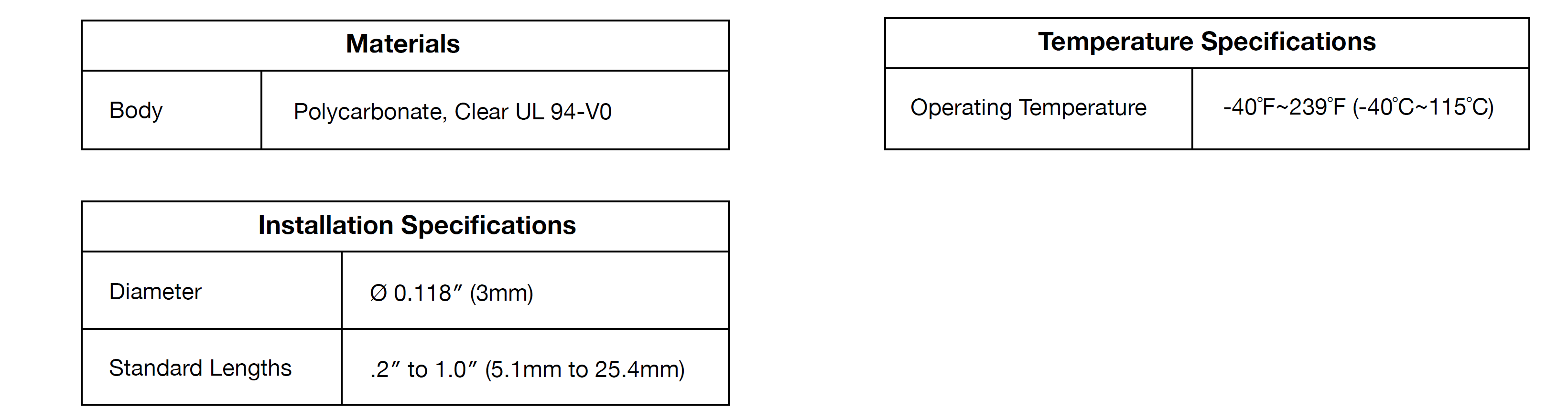 VBL light pipe materials