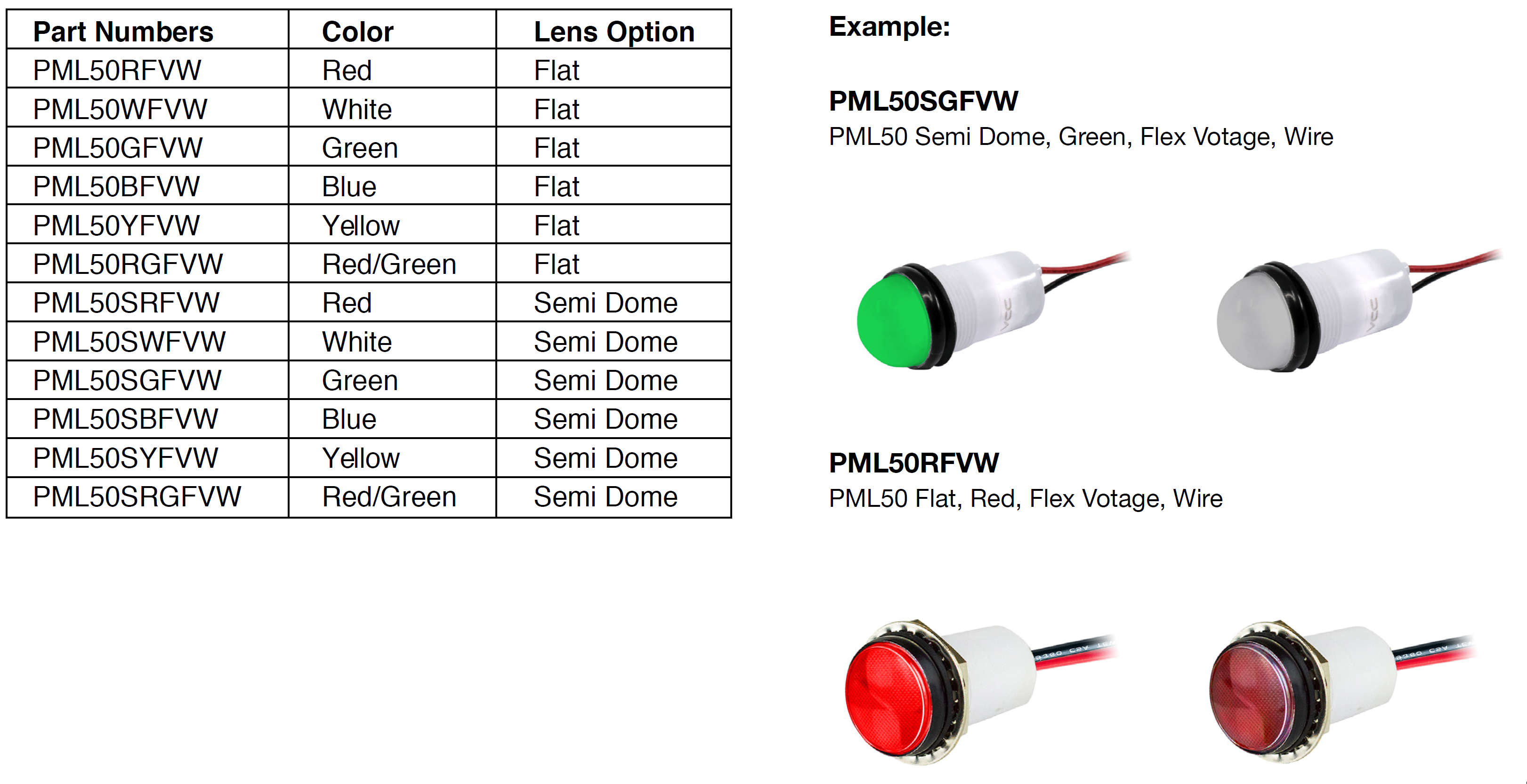 VCC waterproof panel indicator PML50