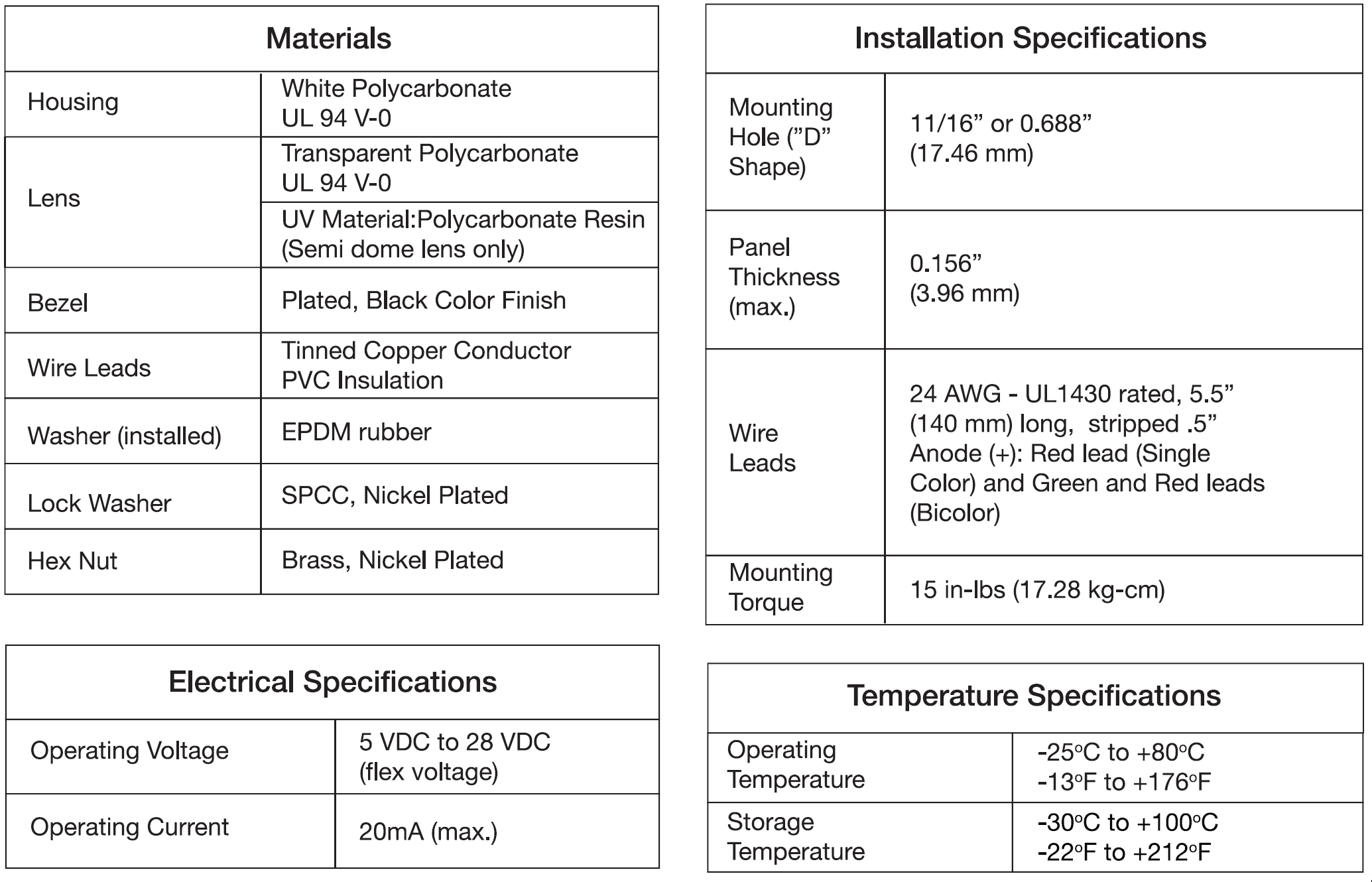 VCC waterproof panel indicator PML50