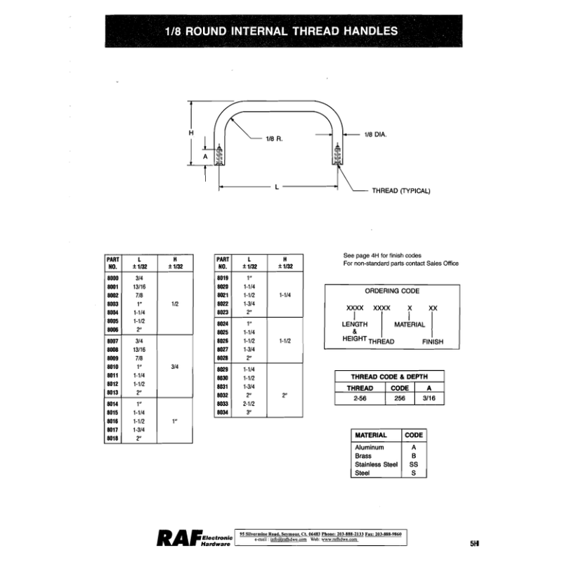 1/8 Round Int Thr Handles